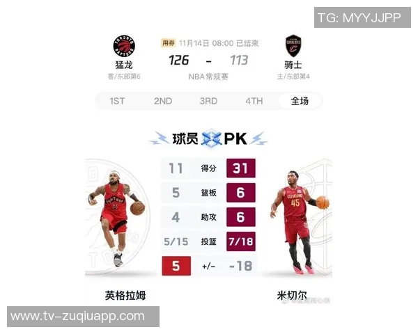 米切尔第三节火力全开8投6中三分1中3独得14分助队追分奋起反击